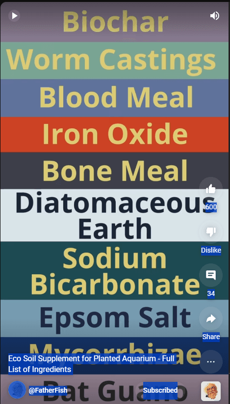 Test reading time